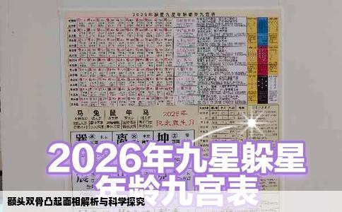 额头双骨凸起面相解析与科学探究