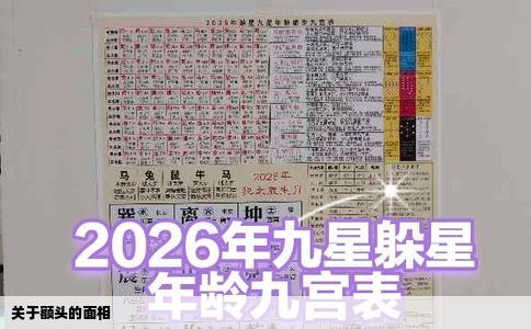 关于额头的面相