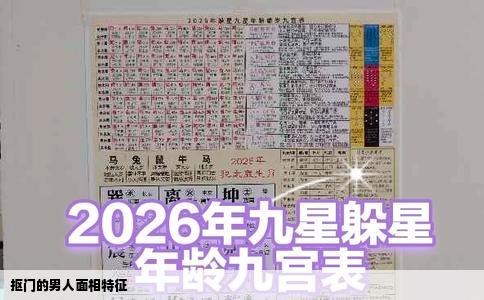 抠门的男人面相特征