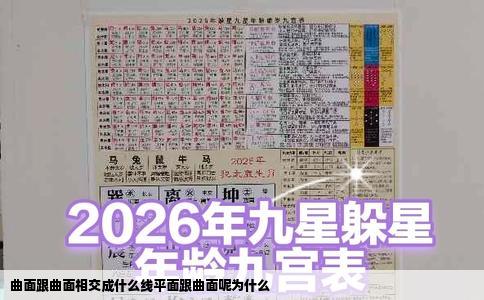 曲面跟曲面相交成什么线平面跟曲面呢为什么